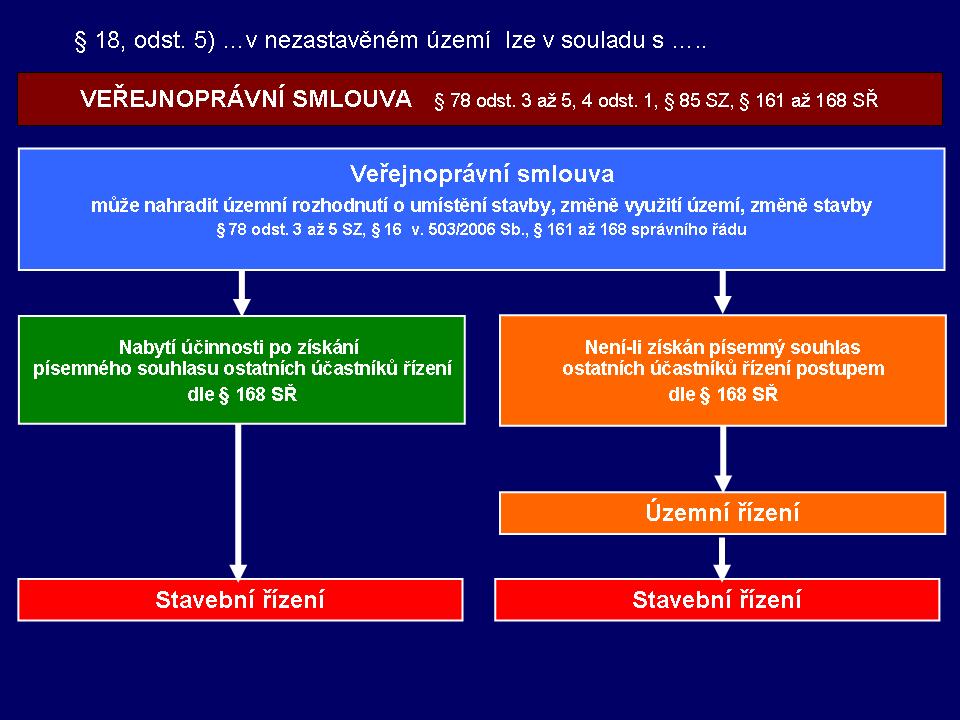 verejnopravni-smlouva.jpg